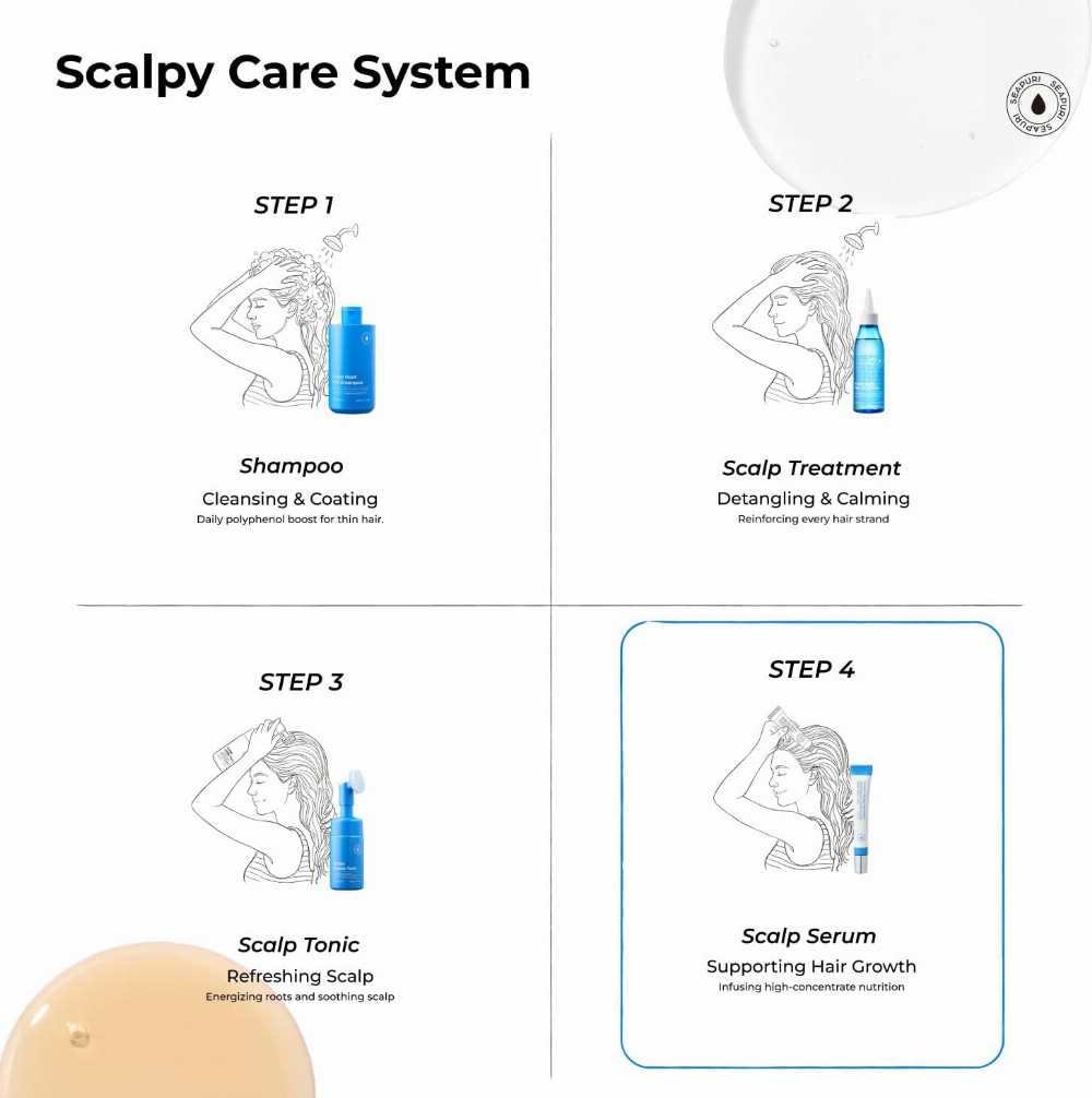 Scalpy Hair Growth Serum | سيروم سكالبي