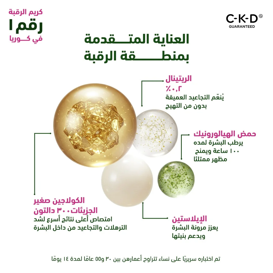 CKD Retino Collagen Sm 300 guasha Neck Cream 50ml