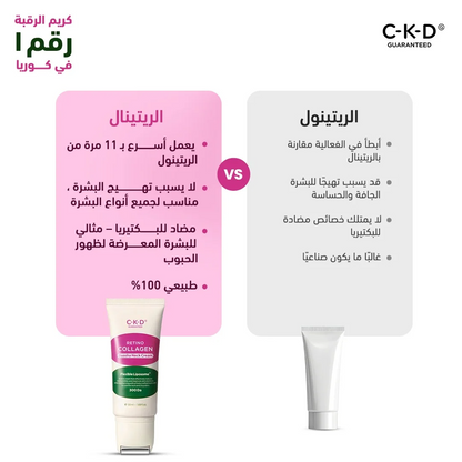 CKD Retino Collagen Sm 300 guasha Neck Cream 50ml